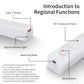 GlowSense Rechargeable Motion Light