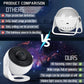 Stellar Dream Galaxy Projector