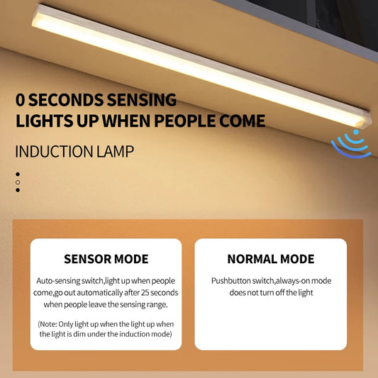 GlowSense Rechargeable Motion Light